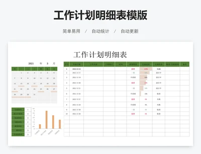 工作计划明细表模版