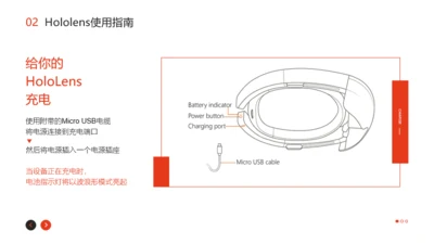 产品介绍-橙色活力商务1项图示