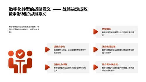 服装业数字化新篇章