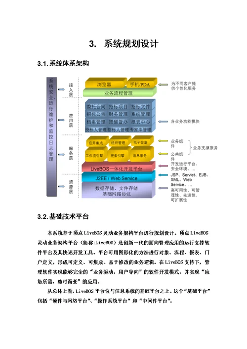 招投标管理解决方案定稿模板