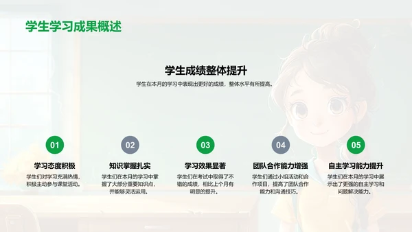 教学工作月报PPT模板