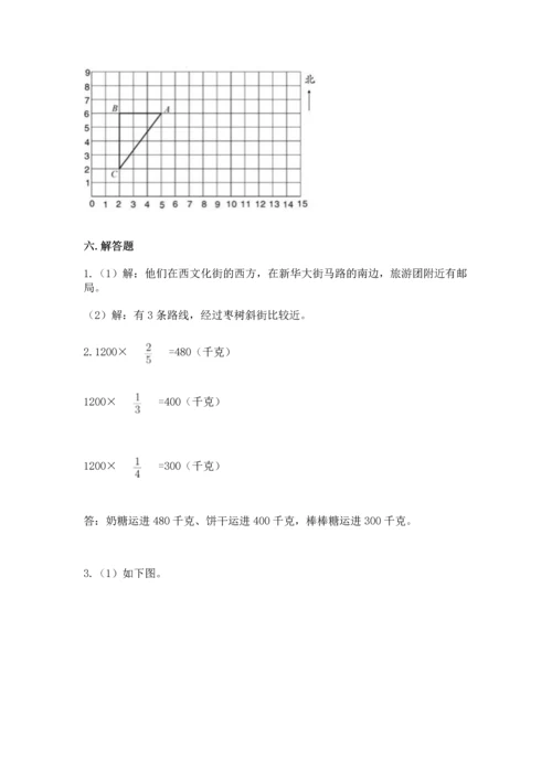 人教版六年级上册数学 期中测试卷附参考答案（夺分金卷）.docx