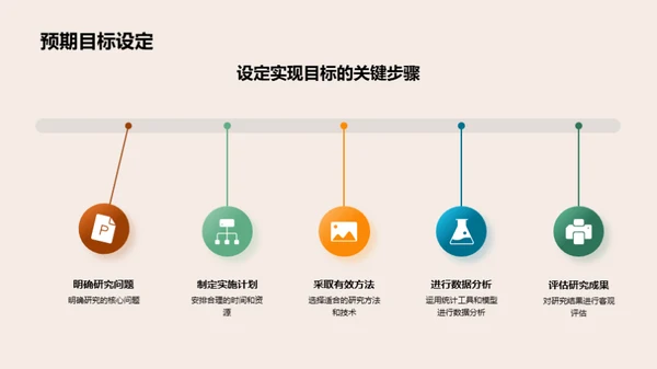 融合视野下的研究