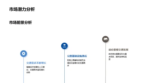 公路新篇章：开启构建之梦