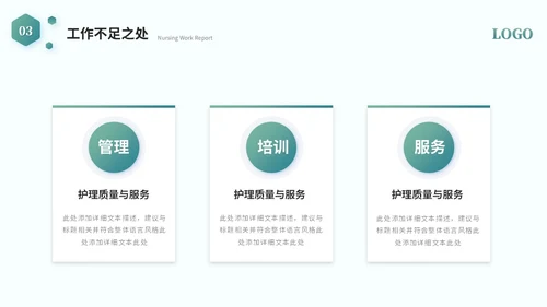 简约商务医学护理器械工作汇报工作总结ppt模板