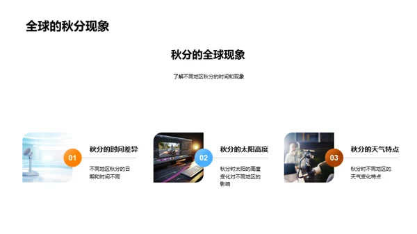 秋分之魅 解析与应用