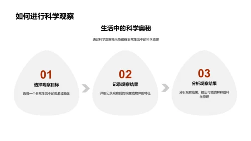 初中科学自学法PPT模板