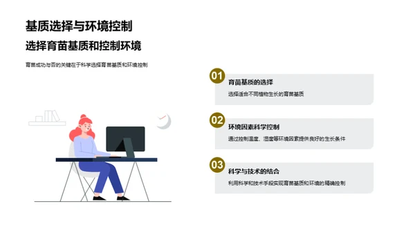 育苗科技研发新未来