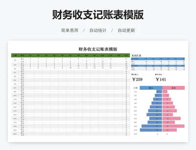 财务收支记账表模版