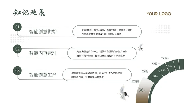 绿色中国风古诗词赏析PPT模板