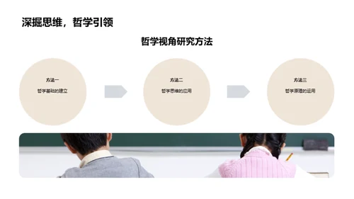 哲学解读学术研究