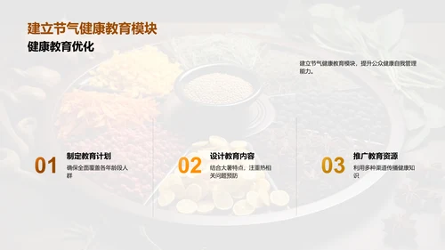 大暑节气与健康