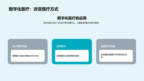 探索数字医疗新纪元