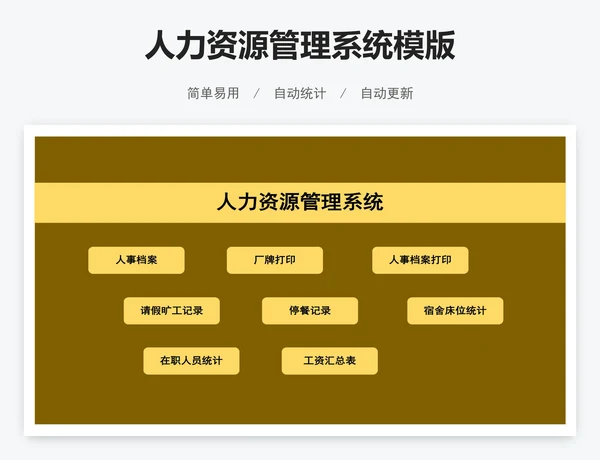 人力资源管理系统模版