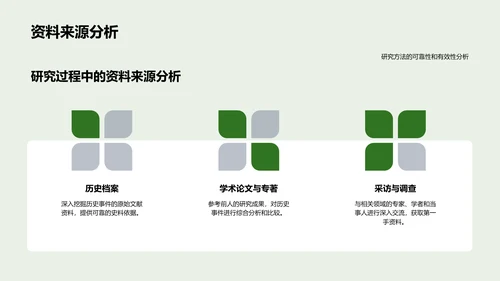 历史研究成果阐述PPT模板