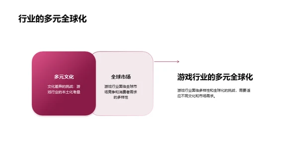 游戏业界的商务礼仪