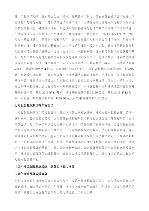 河北省金融改革创新.docx