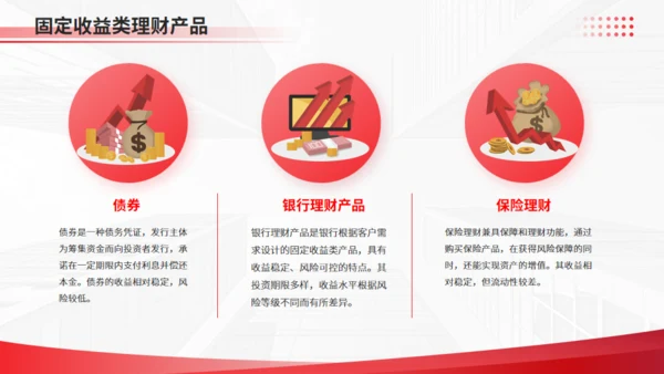 金融理财财富增长金融行业风控通用PPT模板