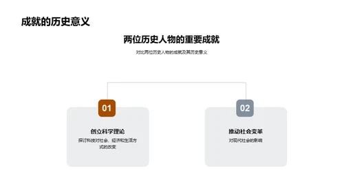 历史巨擘的故事力