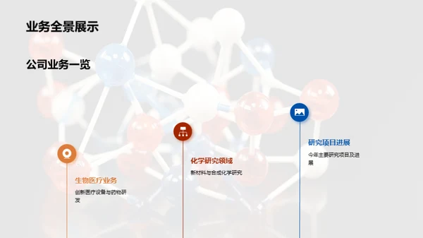 化学研究年度盘点