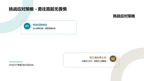 人资季度进展解析