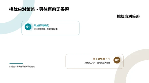 人资季度进展解析