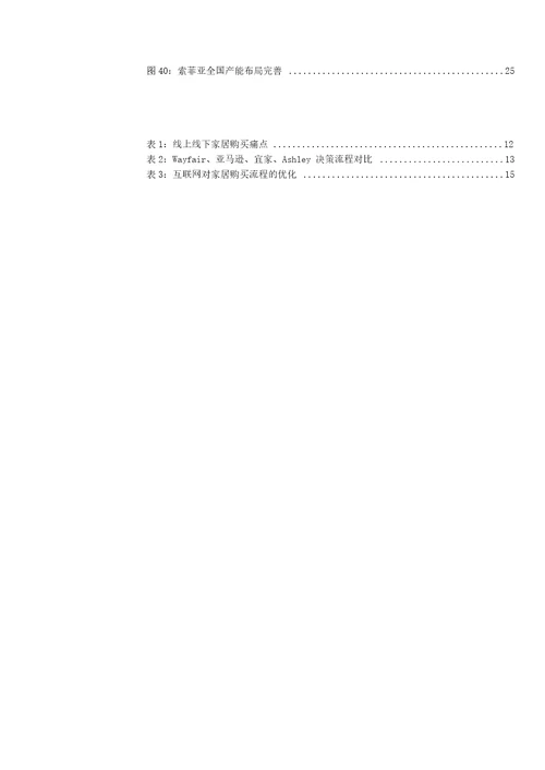 轻工制造行业家居新渠道专题：美国家具电商Wayfair给国内泛家居的启示