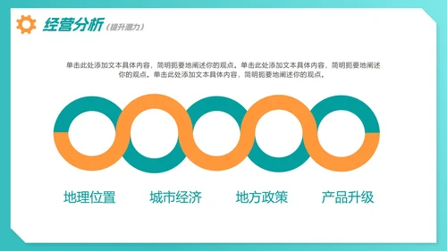 绿色商务简约渐变经营分析汇报总结PPT模板