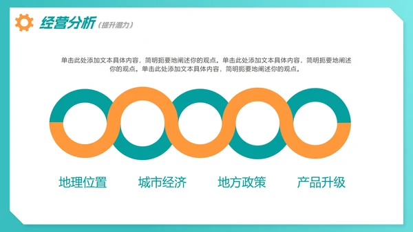 绿色商务简约渐变经营分析汇报总结PPT模板