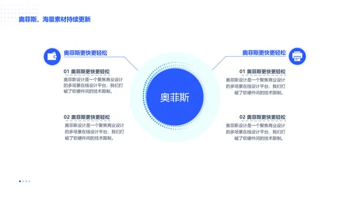 商务风蓝色企业咨询报告