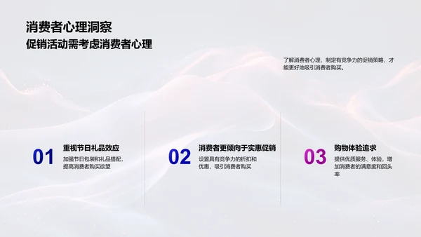 中秋促销策略