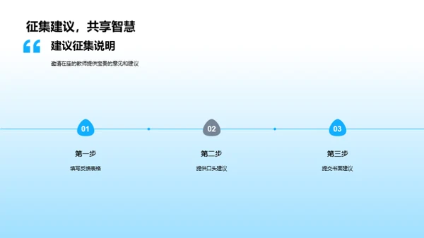 教育学未来探索