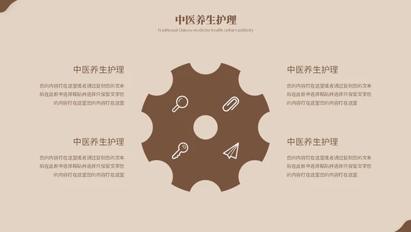 复古风中医养生艾灸中药中医护理培训PPT模板