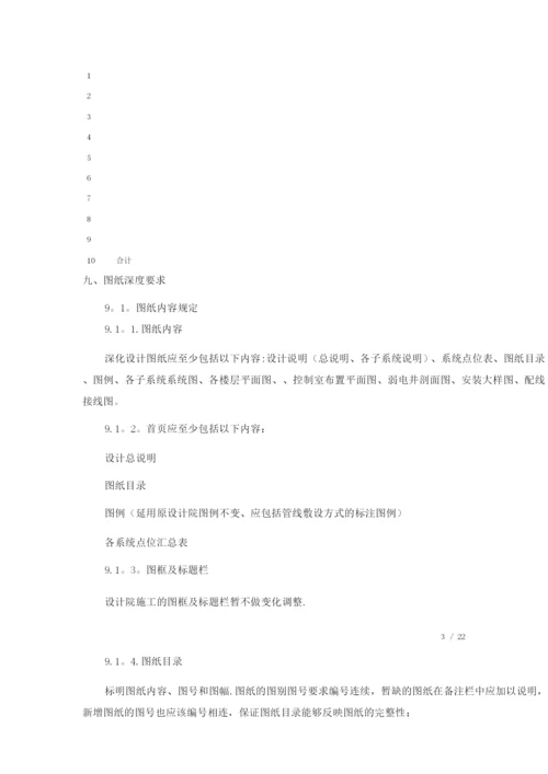 国企弱电系统深化设计管理制度.docx