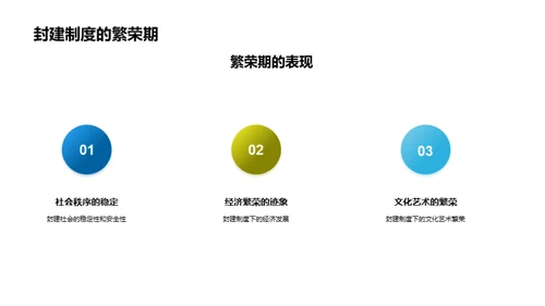 封建社会解析