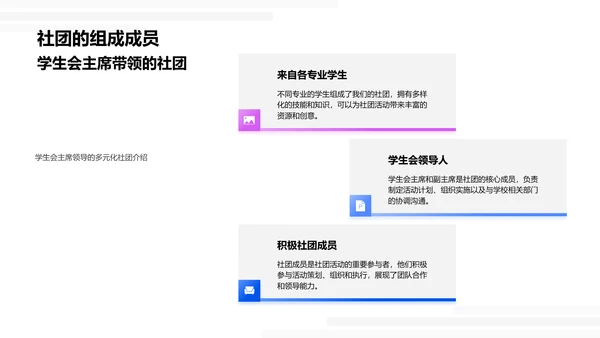 社团活动年度规划PPT模板