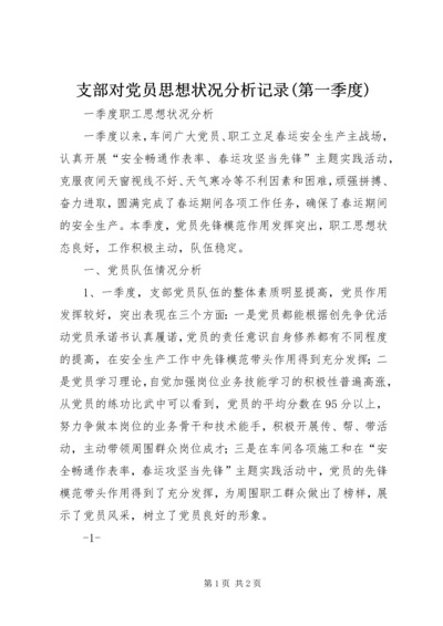 支部对党员思想状况分析记录(第一季度) (2).docx