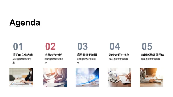 清明营销策略解析