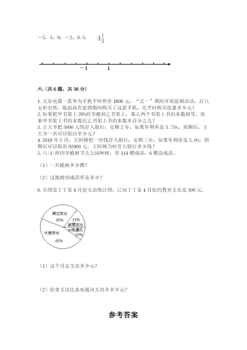 小升初数学综合练习试题附答案（模拟题）.docx