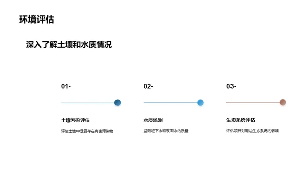 工程勘察：项目成功法宝