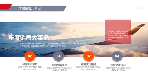2019销售部年终工作总结计划述职PPT