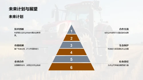 科技农业 兴趣未来