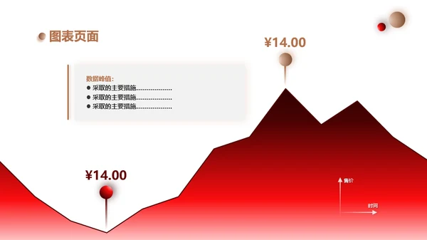 红色通用年度汇报模板