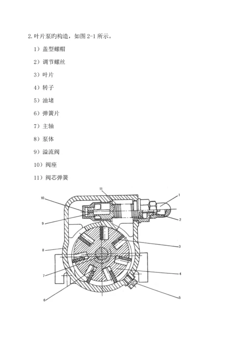 加油机工作标准流程.docx