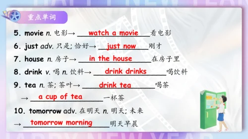 Unit 6 I'm watching TV单元复习课件（词组+句型+知识点+语法+写作指导+易错考