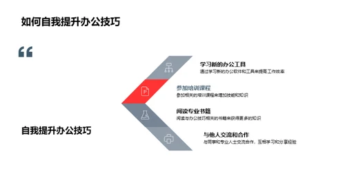 聪明办公 提升效能