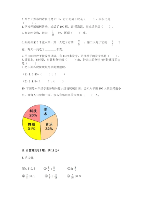 2022人教版六年级上册数学期末测试卷精品（突破训练）.docx