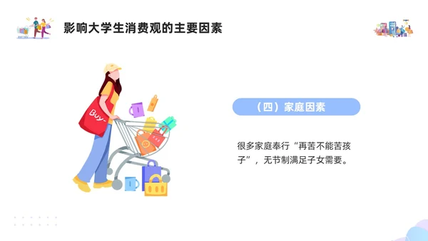 紫色简约插画大学生消费观PPT模板建设节约型社会培养正确消费