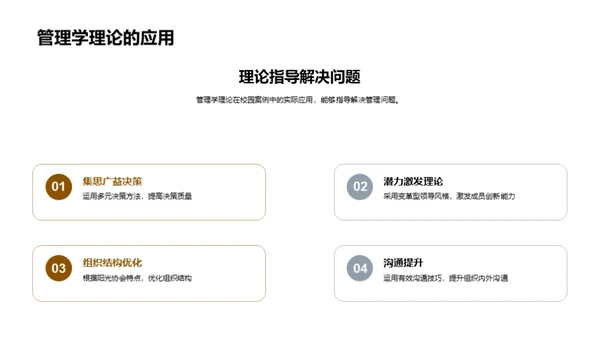 校园管理学实践解析