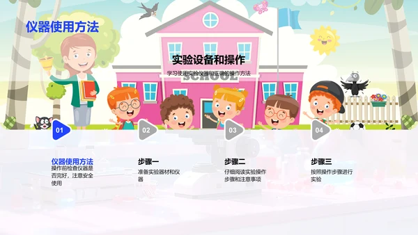 物理实验操作与分析PPT模板